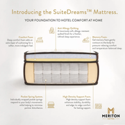SuiteDreams Mattress - Double by SuiteDreams by Meriton Suites. Shop Meriton Suites