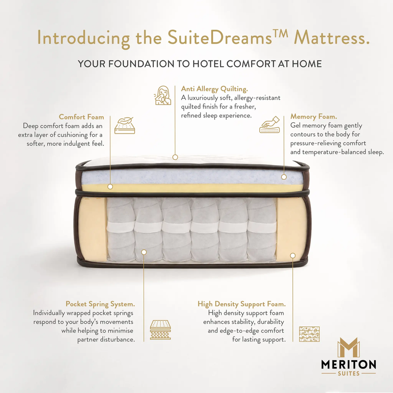 SuiteDreams Mattress - Double by SuiteDreams by Meriton Suites. Shop Meriton Suites