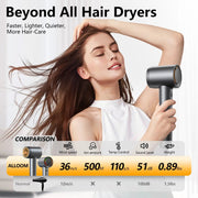 High-Speed Hair Dryer by Shop Meriton Suites. Shop Meriton Suites