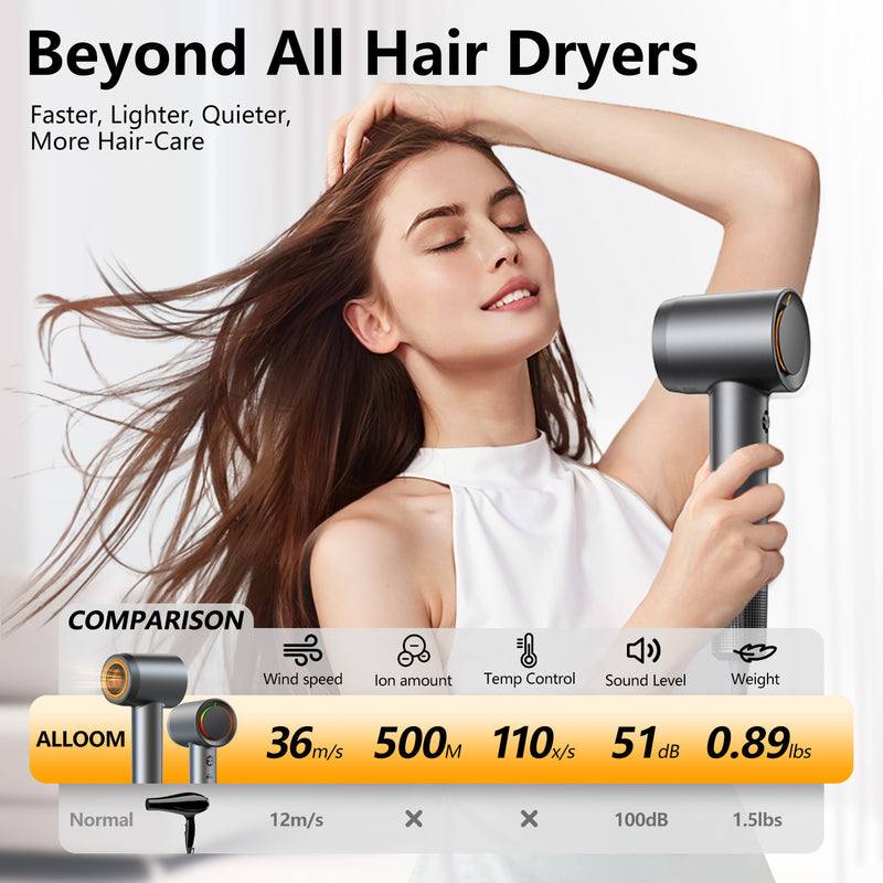 High-Speed Hair Dryer
