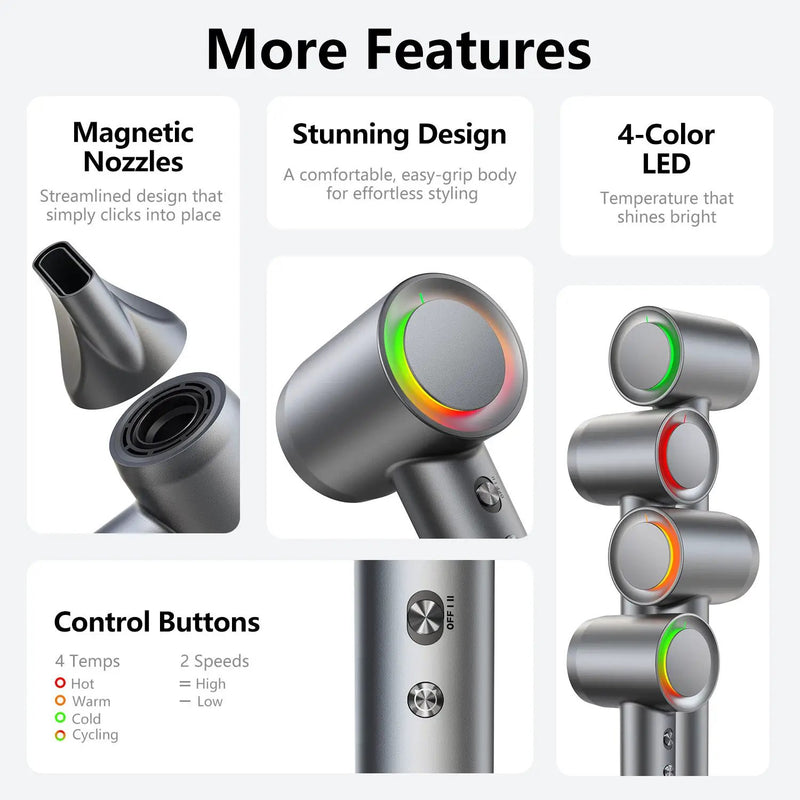 High-Speed Hair Dryer by Shop Meriton Suites. Shop Meriton Suites