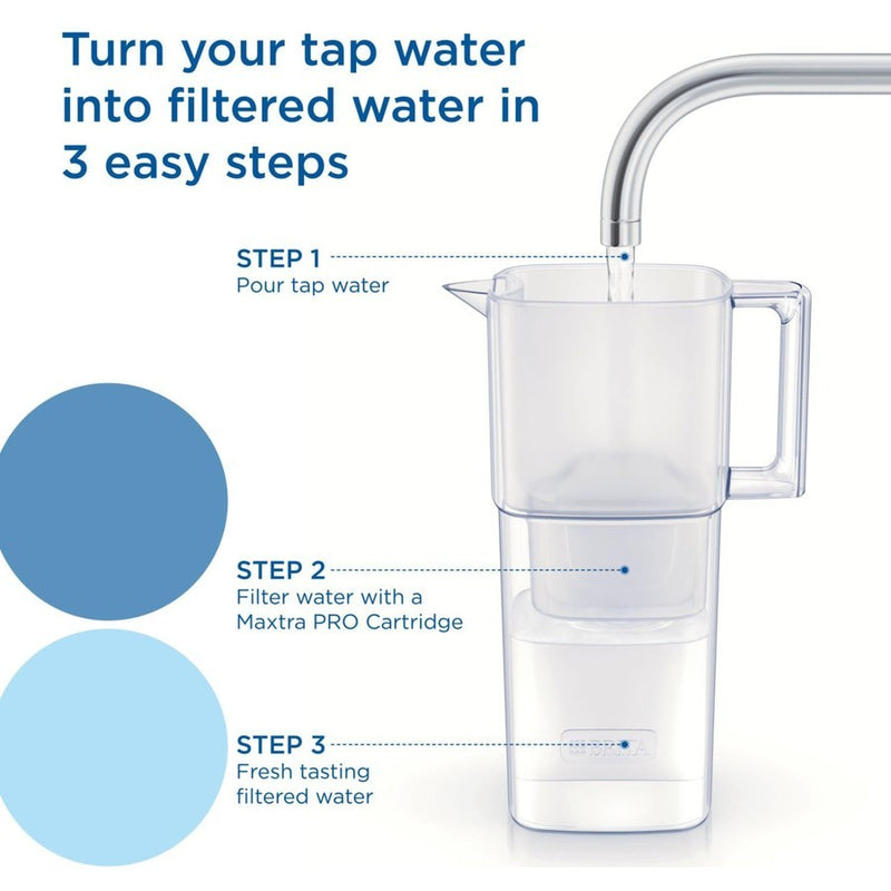 Brita Liquelli Water Filter Jug 2.2L - White