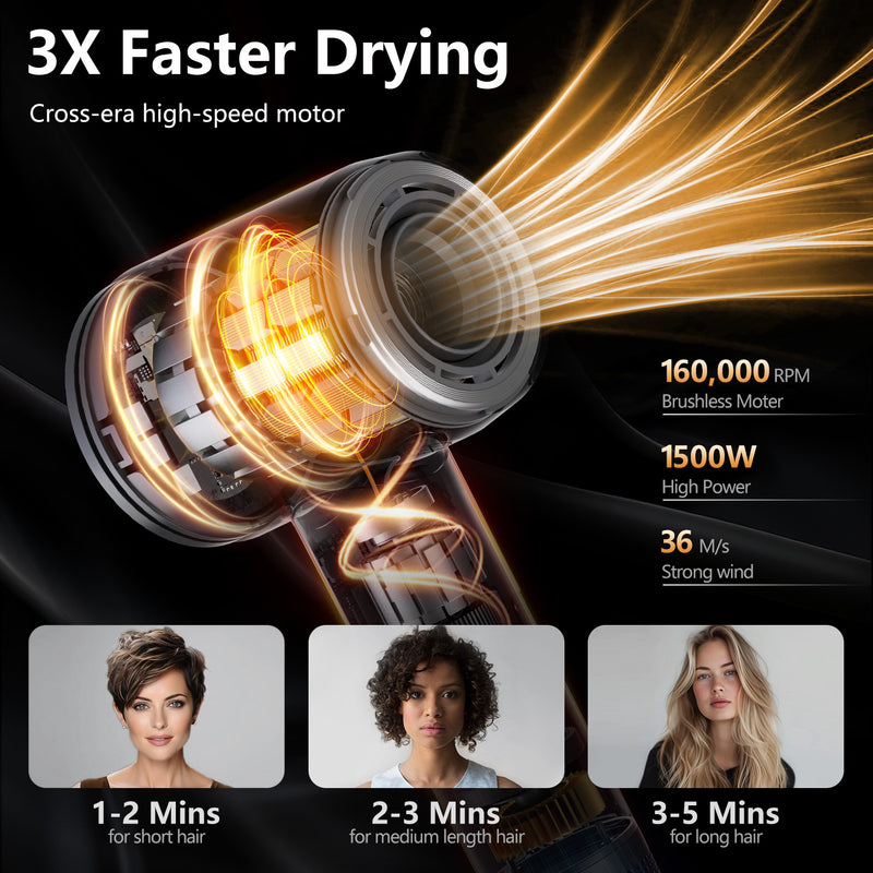 High-Speed Hair Dryer